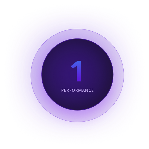 Pilar 1 — Performance