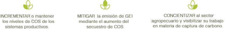 Nuestra alianza con AAPRESID