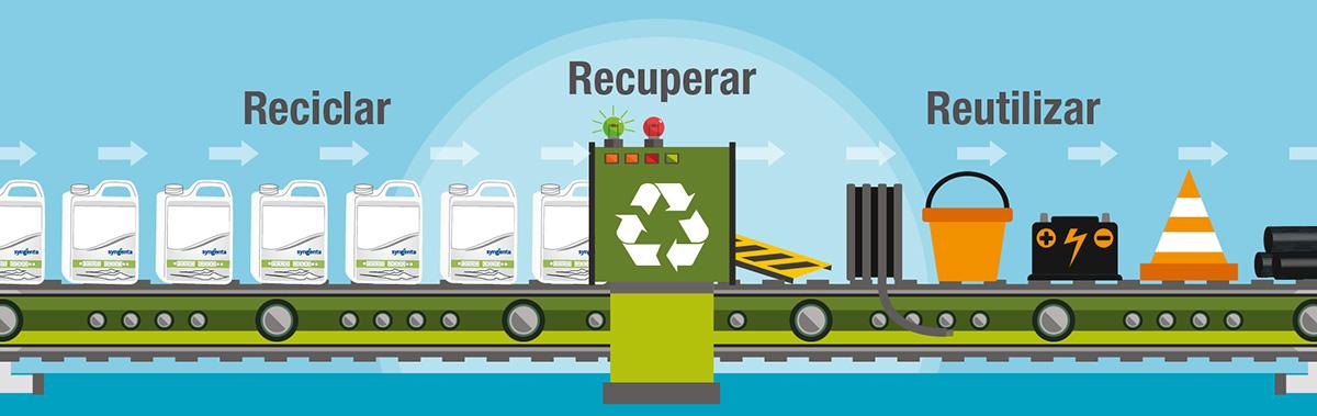 Ilustración sobre reciclaje