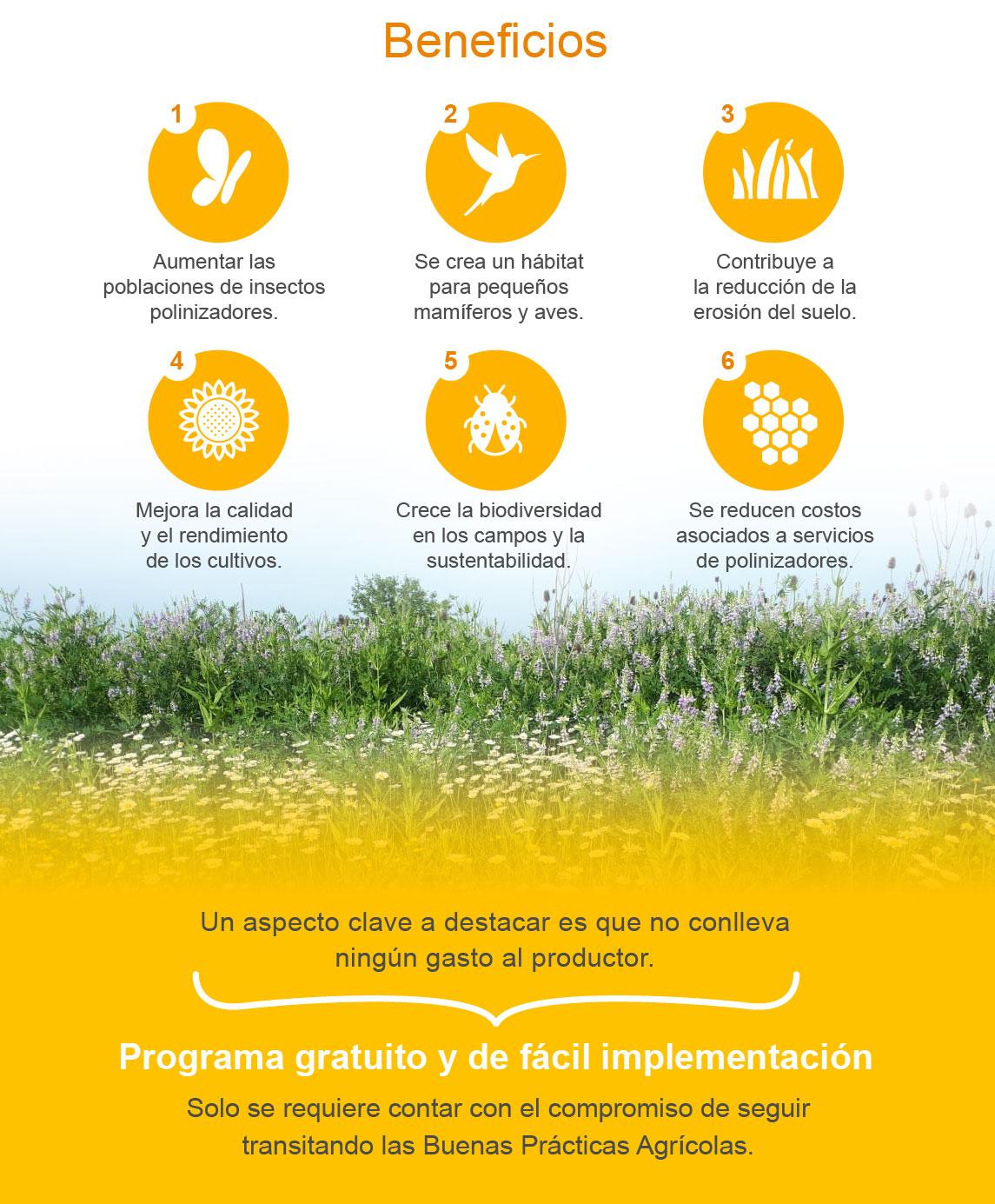 Beneficios de refugios de biodiversidad
