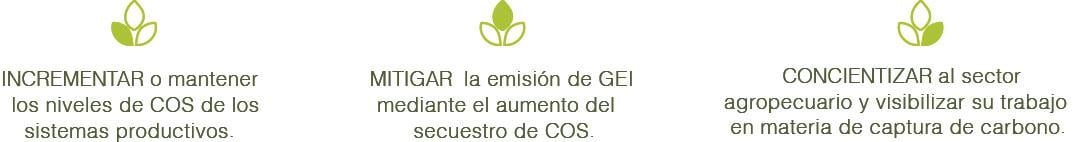 Nuestra alianza con AAPRESID